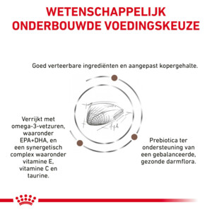 Royal Canin Hondenvoer Droog Hepatic 7 kg