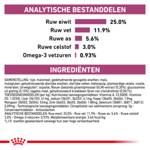 Royal Canin Hondenvoer Mobility Support 7 kg