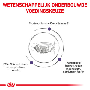Royal Canin Kattenvoer Droog Expert Adult 2 kg