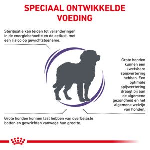 Royal Canin Hondenvoer Droog Neuterd Adult Large 3,5 kg