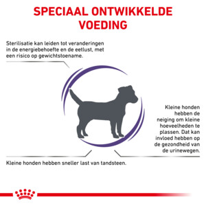 Royal Canin Hondenvoer Droog Neutered Adult Small 1,5 kg