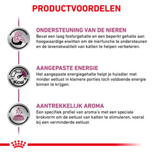Royal Canin Kattenvoer Droog Renal 4 kg