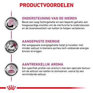 12x Royal Canin Kattenvoer Nat Renal 85 gr