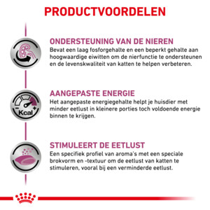 Royal Canin Renal Select Kattenvoer 400 gr