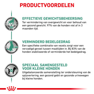 Royal Canin Satiety Weight Management Small Hondenvoer 8 kg
