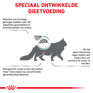 Royal Canin Satiety Weight Management Kattenvoer 3,5 kg