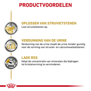 48x Royal Canin Urinary S/O Hondenvoer Nat