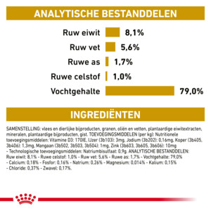 48x Royal Canin Urinary S/O Hondenvoer Nat