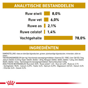 12x Royal Canin Urinary S/O Hondenvoer Nat