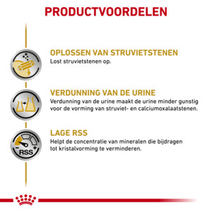 12x Royal Canin Urinary S/O Hondenvoer Nat