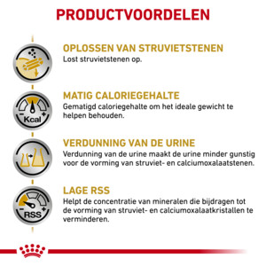 Royal Canin Urinary S/O Moderate Calorie Hondenvoer Droog 12 kg