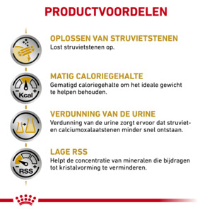 Royal Canin Urinary S/O Moderate Calorie Kattenvoer 1,5 kg