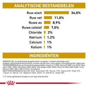 Royal Canin Urinary S/O Moderate Calorie Kattenvoer 1,5 kg