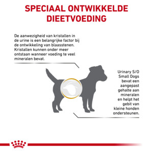 Royal Canin Urinary S/O Small Dog Hondenvoer 8 kg