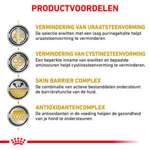 Royal Canin Urinary U/C Hondenvoer 7,5 kg