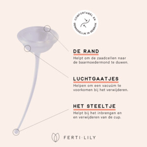 Ferti Lily Conceptie Cup - 39.99 euro