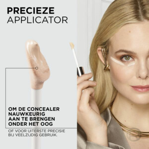 L'Oréal True Match Radiant Serum Concealer 1R - 11.95 euro