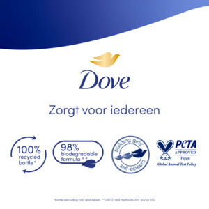 12x Dove Douchecrème Deeply Nourishing - 28.35 euro