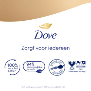 12x Dove Douchecrème Nourishing Silk - 43.35 euro