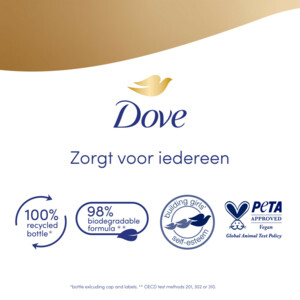 6x Dove Douchecrème Nourishing Care - 14.45 euro