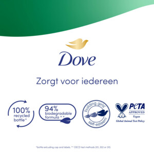 Dove Douchecrème Hydrating Care - 7.83 euro