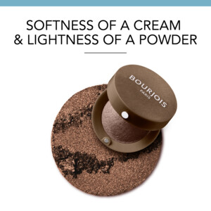 Bourjois Little Round Pot Eyeshadow  15 Parme ticuliere - 10.25 euro