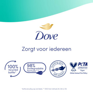 Dove Douchecrème Derma Hypo-Allergenic - 6.55 euro