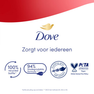 Dove Douchecrème Reviving - 9.79 euro