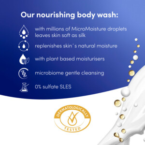 6x Dove Douchecrème Deeply Nourishing - 28.49 euro