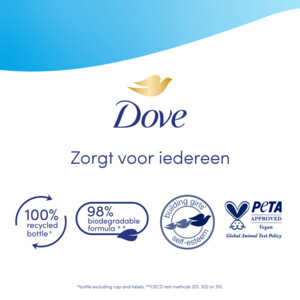 Dove Douchecreme Gentle Scrub - 5.95 euro