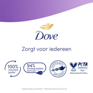 Dove Douchecrème Relaxing - 6.29 euro