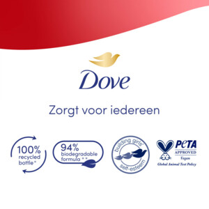 6x Dove Douchecreme Reviving - 19.99 euro