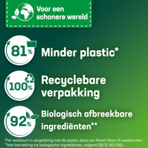 Persil Wasmiddelcapsules Discs Universal - 13.49 euro