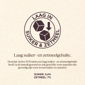 Vitalstyle Paardenmuesli Active & Protein - 34.99 euro