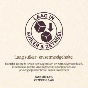 Vitalstyle Paardenmuesli Young & Breed 15 kg
