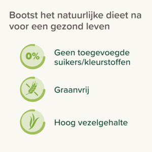 Beaphar Care+ Nature  Konijn 1,5 kg