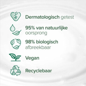 12x Palmolive Douchecreme Naturals Olijf & Melk - 28.72 euro