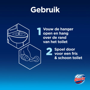 7x Glorix Toiletblok Blauw Water Ocean - 23.09 euro