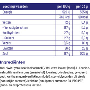 Vitakruid Elite Whey Protein Vanille - 46.65 euro