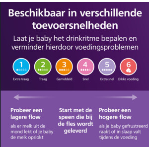 Philips Avent Natural Response Glazen Babyfles 1+ mnd - 14.99 euro
