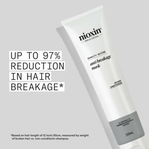 Nioxin Anti-Breakage Strengthening  Masker - 17.49 euro