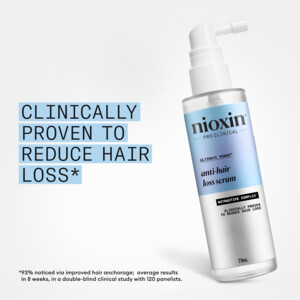 Nioxin Anti-Hairloss  Treatment - 53.49 euro