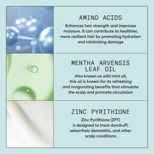Nioxin Scalp Recovery Conditioner - 16.95 euro
