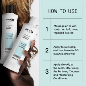 Nioxin Scalp Recovery Kit - 48.85 euro