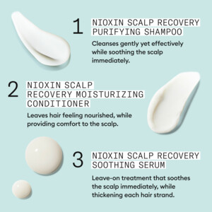 Nioxin Scalp Recovery Kit - 48.85 euro