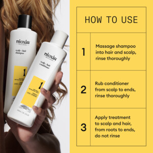 Nioxin System 1 Trial Kit - 33.49 euro