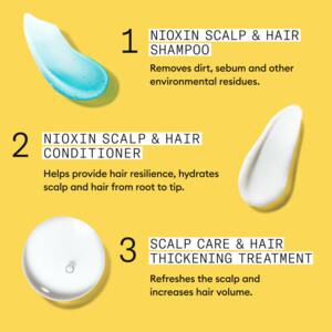 Nioxin System 1 Trial Kit - 33.49 euro