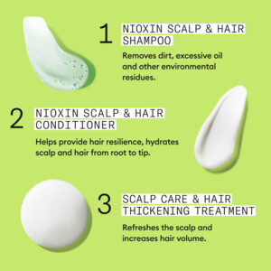 Nioxin System 2  Loyalty Kit - 35.95 euro