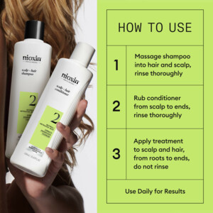 Nioxin System 2  Trial Kit - 33.49 euro