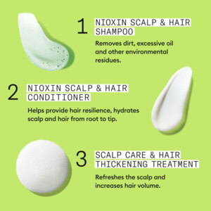 Nioxin System 2  Trial Kit - 33.49 euro